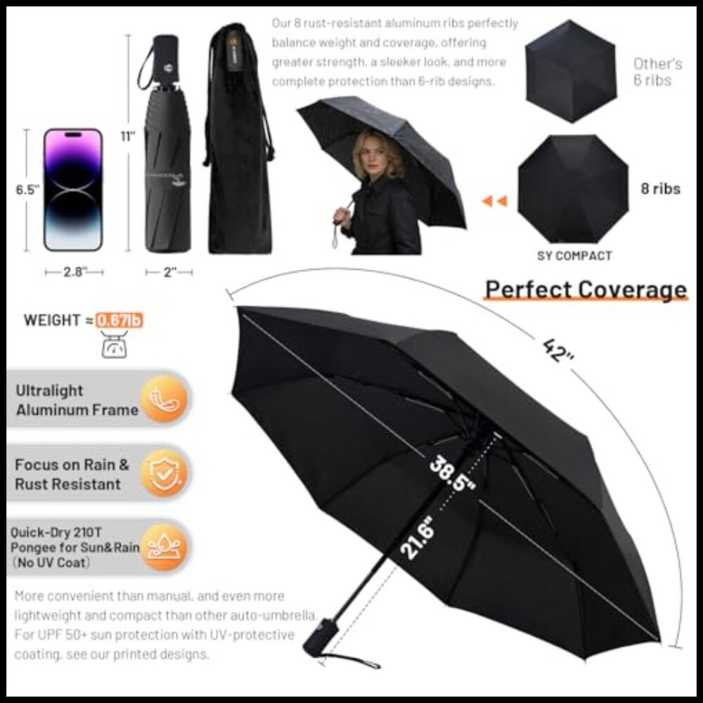Compact Travel Umbrella Windproof Automatic Light… - image 6